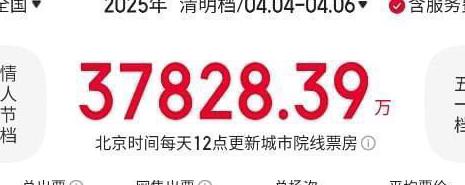 如何在国外看腾讯视频?教程